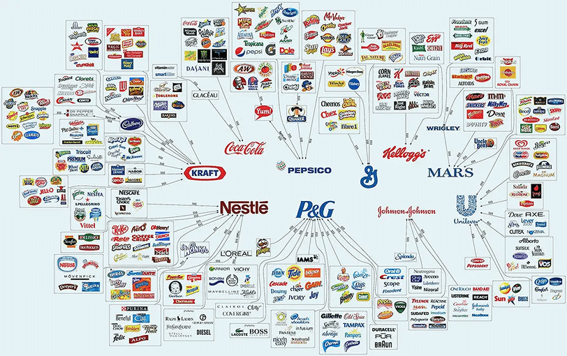 Long-Term Big Brands (map)