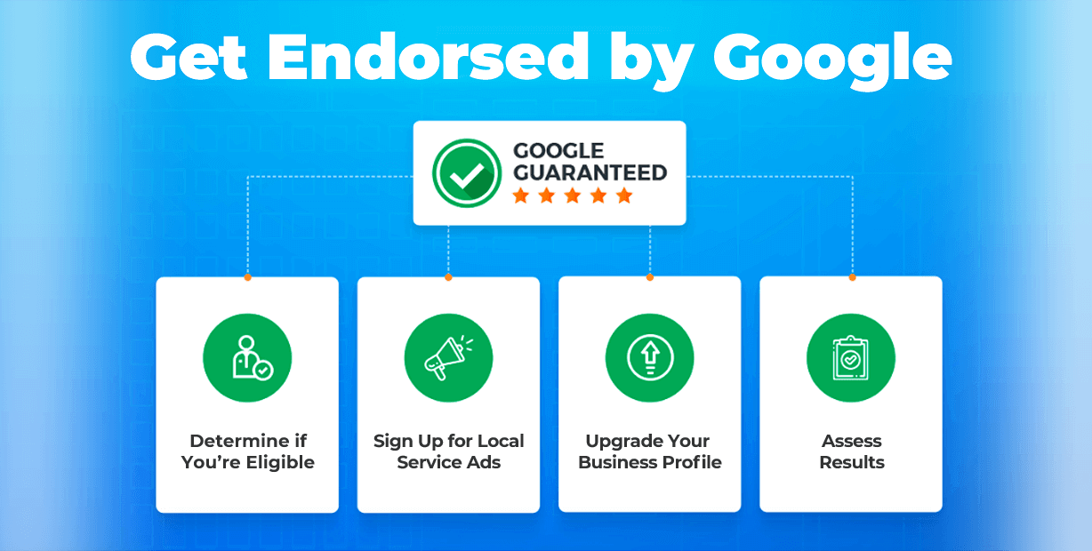 Get Endorsed by Google