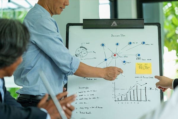 Personal Account Manager