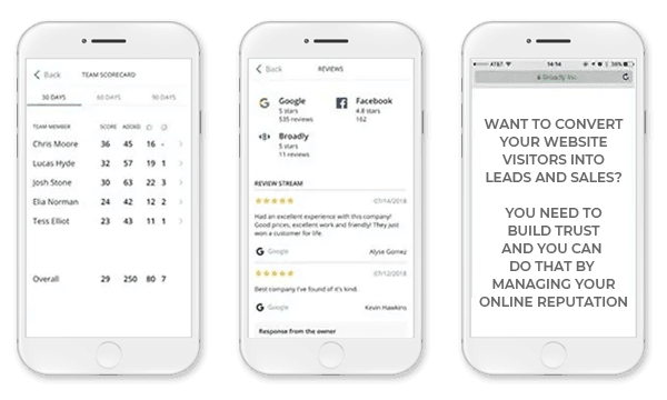 Review Scorecard and Stream